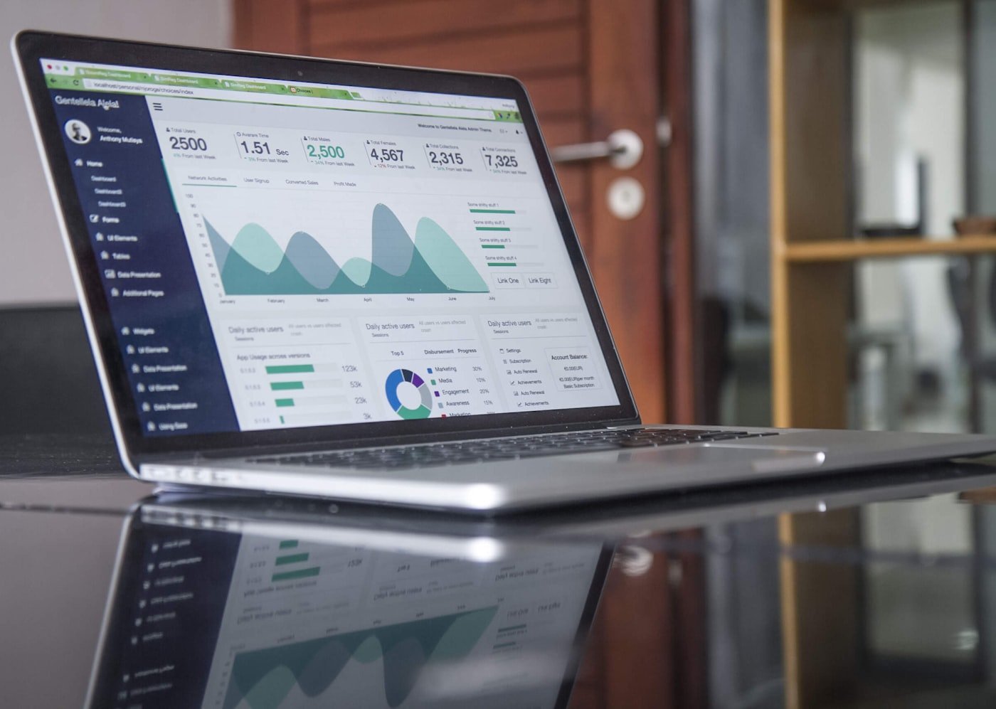Análise de performance: gráficos de crescimento de vendas em um laptop